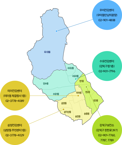 강북구 건강관리센터 | 진료안내 | 진료안내 | 포털사이트