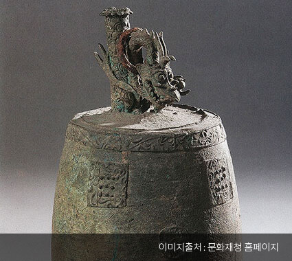Doseonsa Temple Bronze Bell and Other Relics